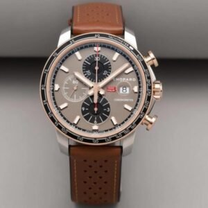 iwc